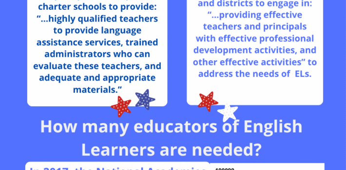 Protect What’s Essential: Funding and Training for Teaching English Learners