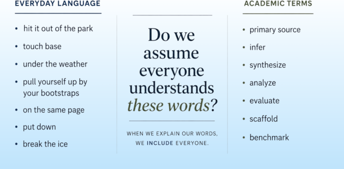 The Words We Assume Everyone Understands